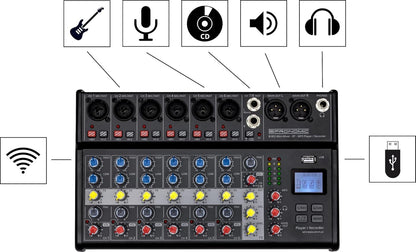 Pronomic B-803 mikšeris